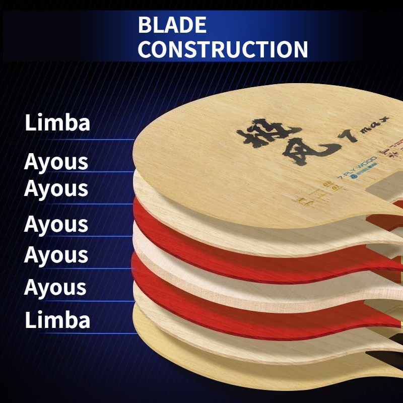 LOKI Telson Jifeng 7 Max Racch - Badminton Background recensione e prezzo
