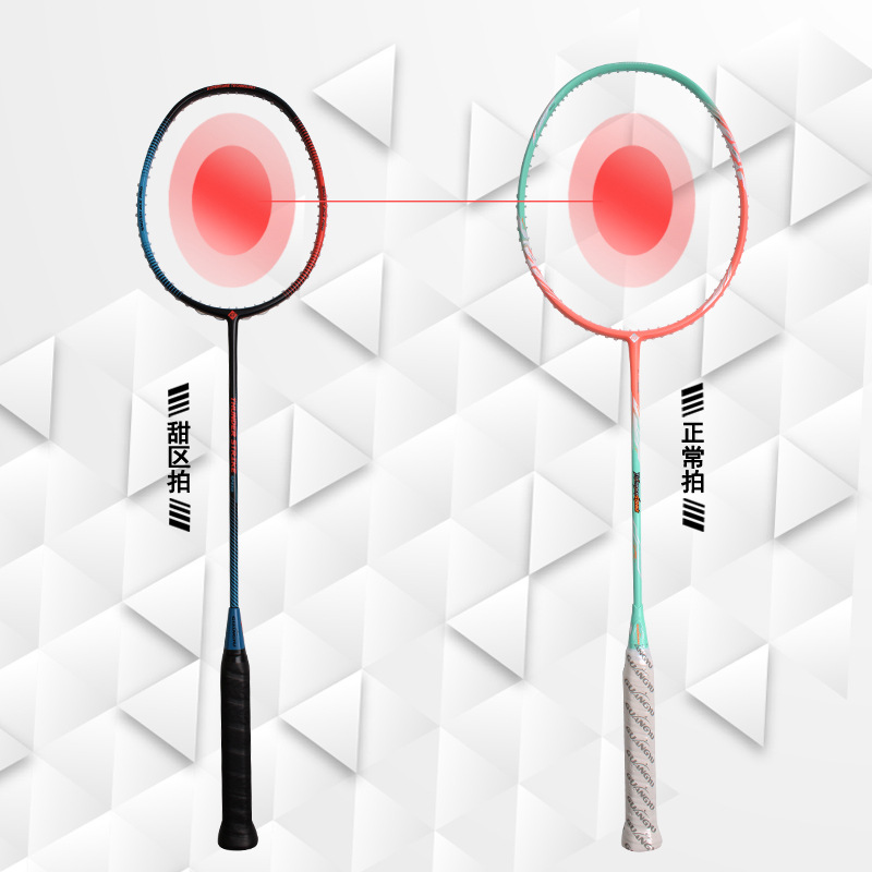 Racchetta da Badminton in Carb - Badminton Background recensione e prezzo